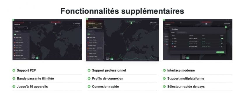 fonctionnalités vpn
